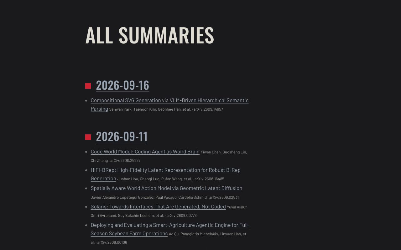Screenshot of Paper Digest